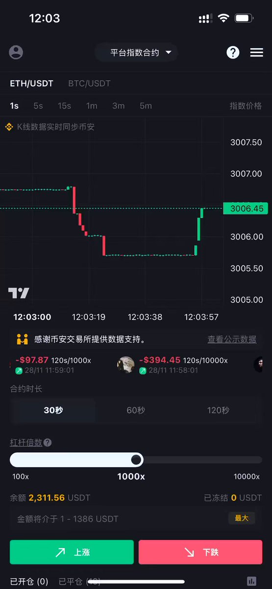 Un estudiante universitario nacido después de 2005 ganó $20,000 en un solo día usando una estrategia de trading a corto plazo impulsada p...